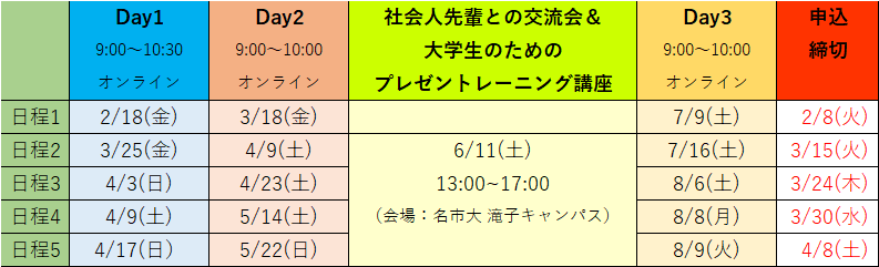 スタートアップ講座日程