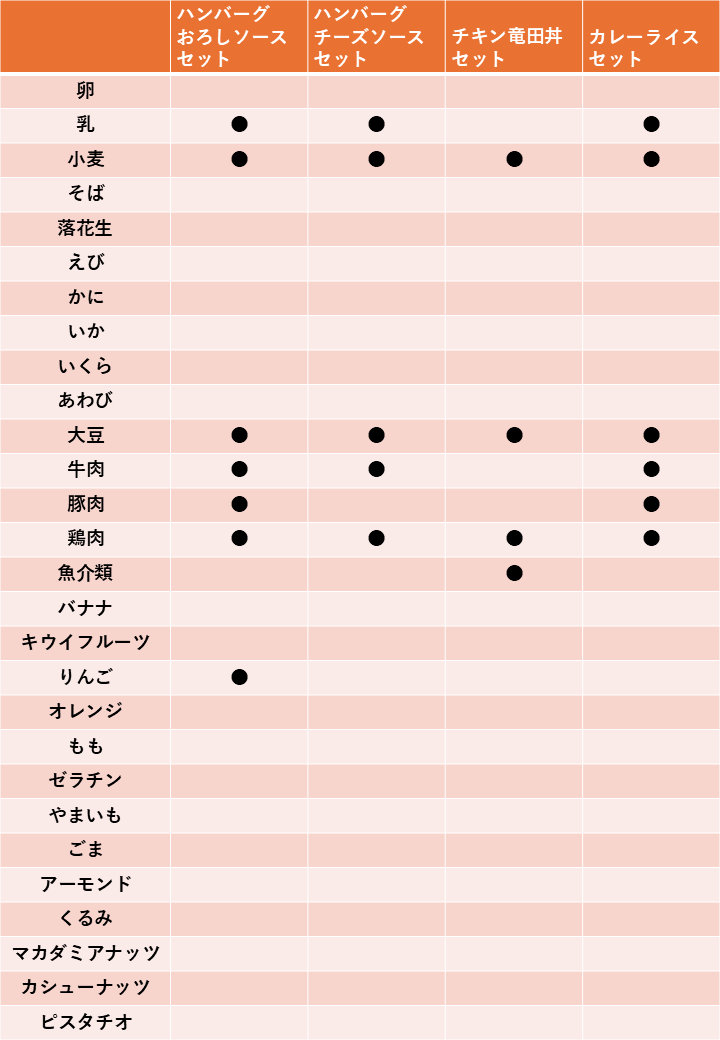 愛知県立芸術大学】Open Campus2026特設サイト｜受験生・新入生の方へ