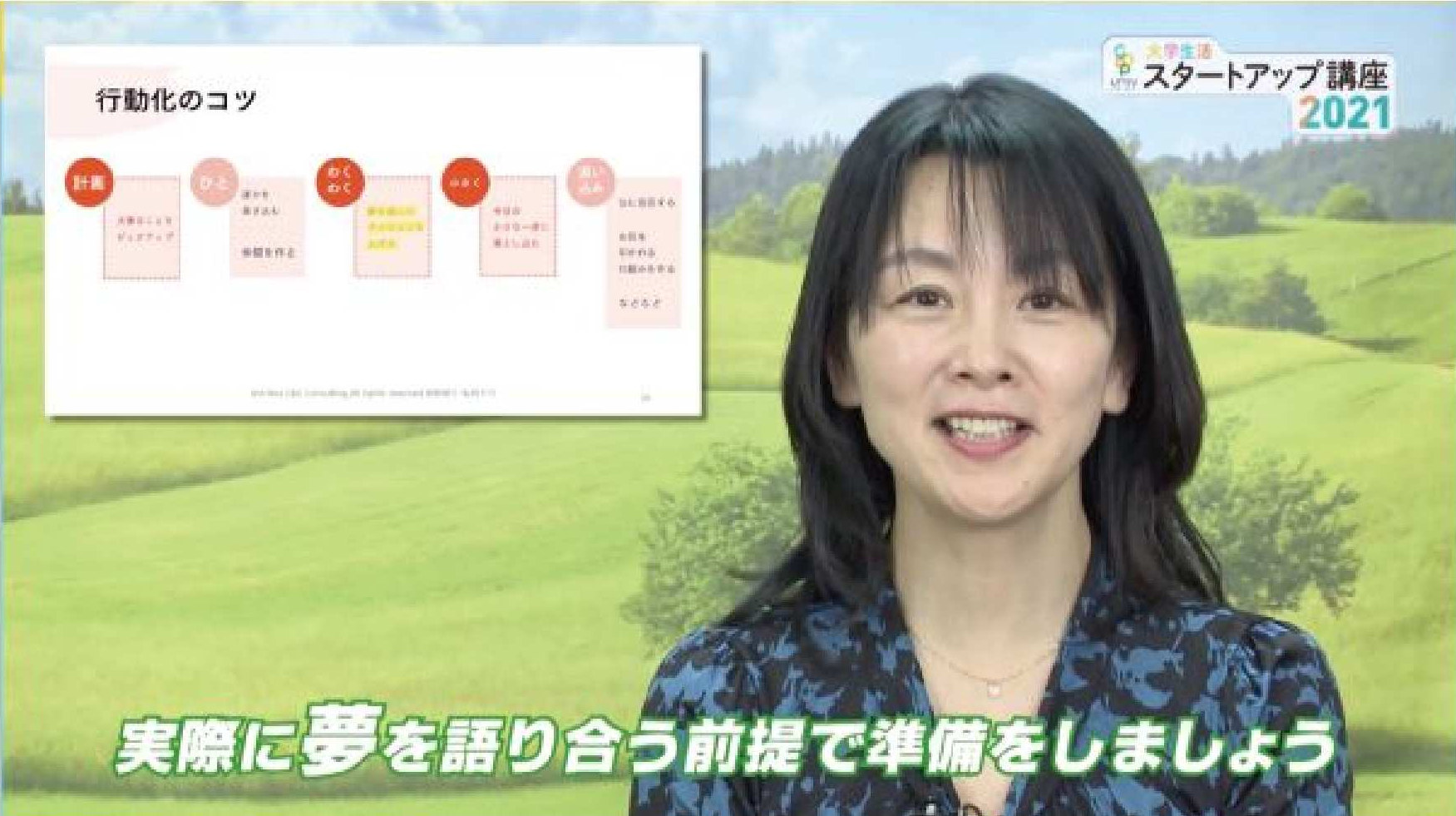 代替文字