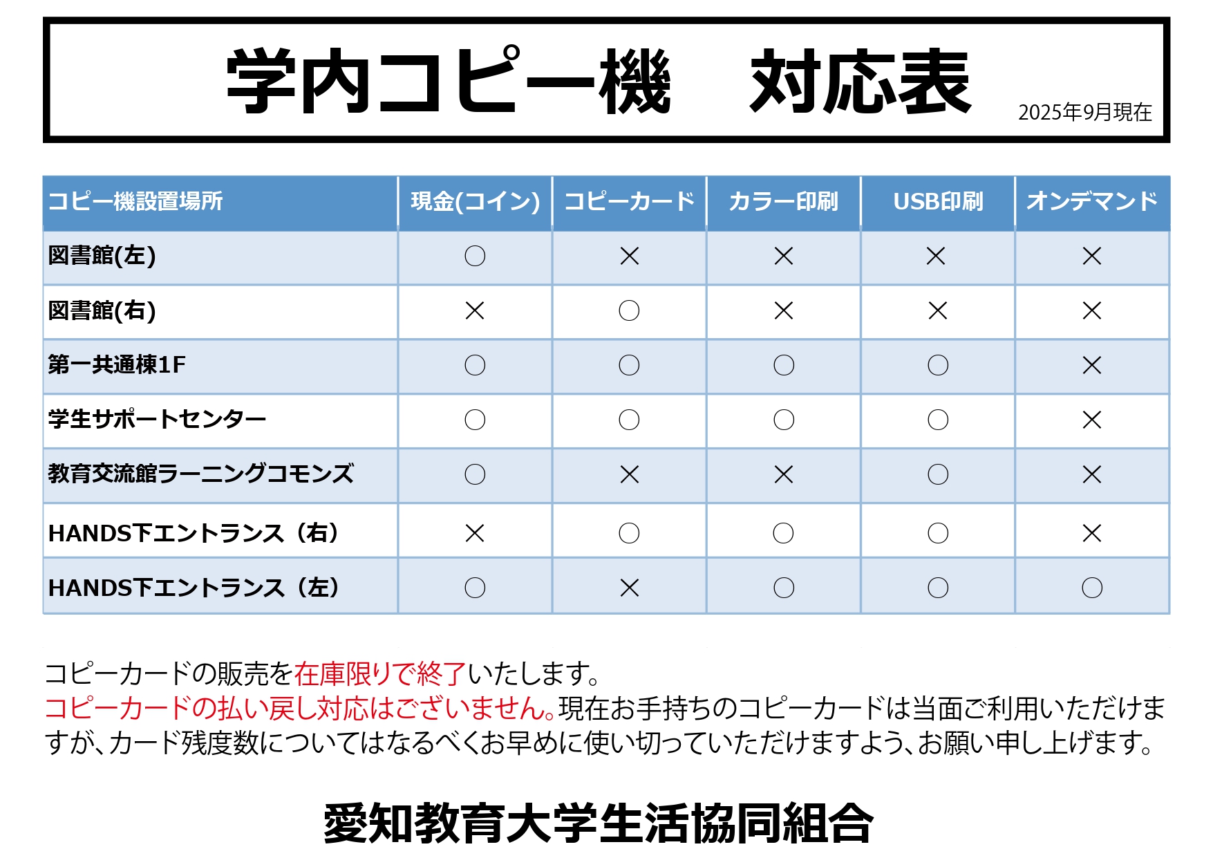 大学生協 コピーカード 【公式通販】