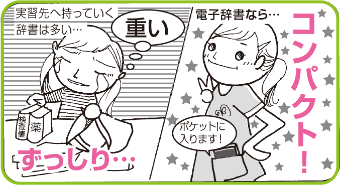 代替文字