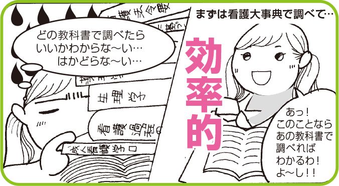 代替文字