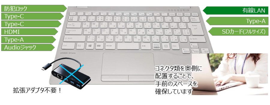 大学生協オリジナルパソコン富士通LIFEBOOK UH08｜受験生・新入生の方