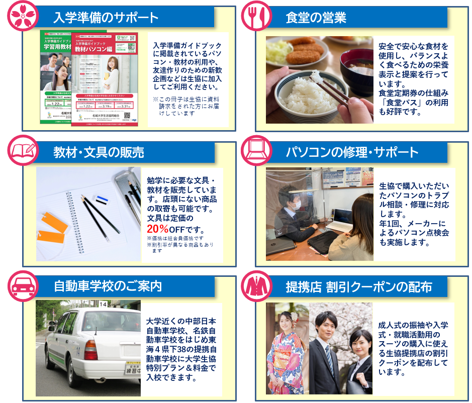 生協が取り扱うサービス