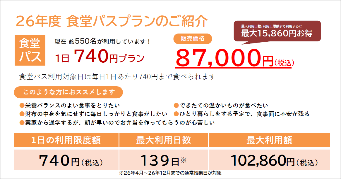 食堂パス サービス詳細