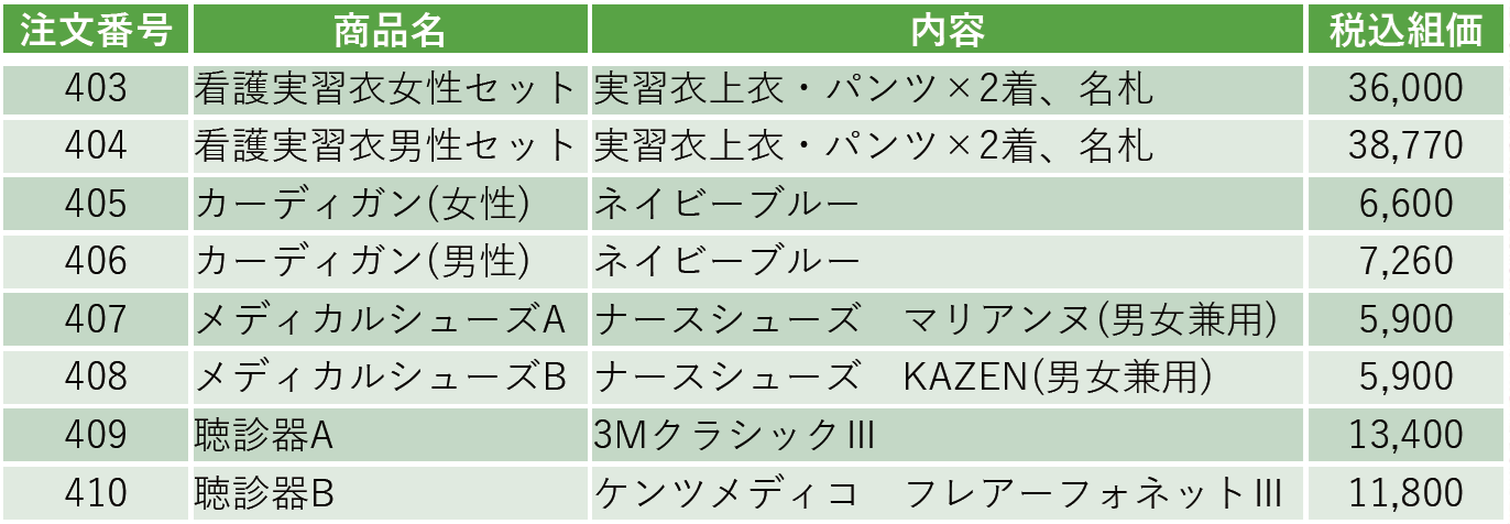 STEP4】必修教科書・実習用品看護・語学辞書コンテンツセットご案内