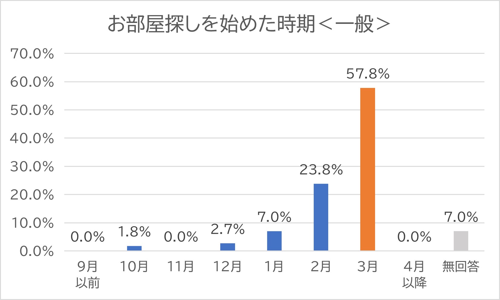 2026 三重短期大学受験生応援サイト｜受験生・新入生の方へ｜三重短期