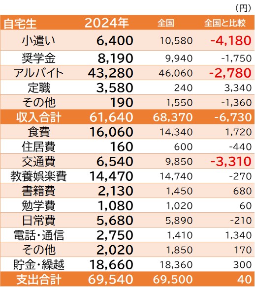 2026 三重短期大学受験生応援サイト｜受験生・新入生の方へ｜三重短期