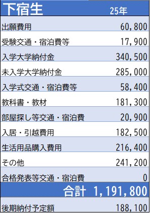2026 三重短期大学受験生応援サイト｜受験生・新入生の方へ｜三重短期