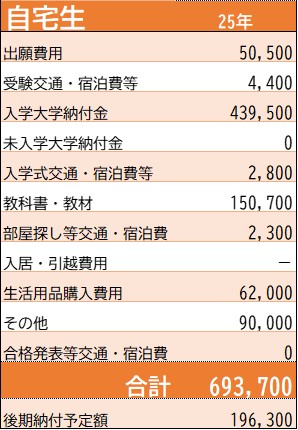 2026 三重短期大学受験生応援サイト｜受験生・新入生の方へ