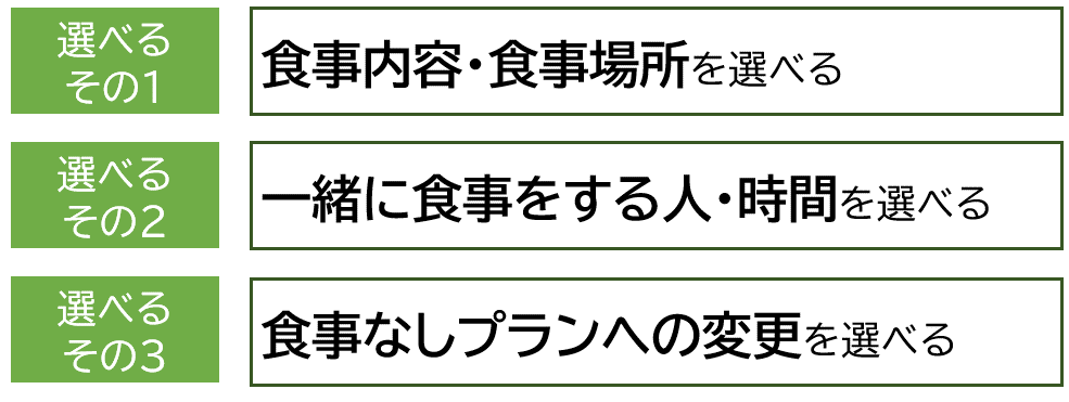 大学生協 学生マンション 食事なし 変更可能