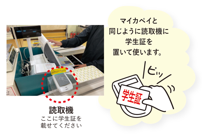 代替文字