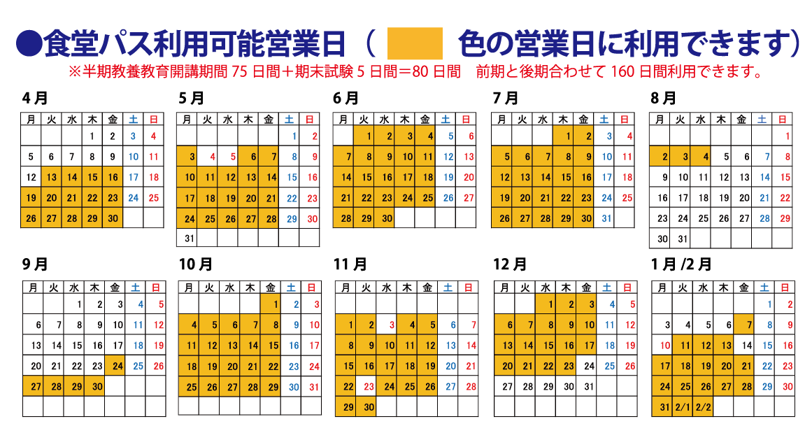 Step 3 食堂パスのご案内 受験生 新入生の方へ 名古屋市立大学生活協同組合