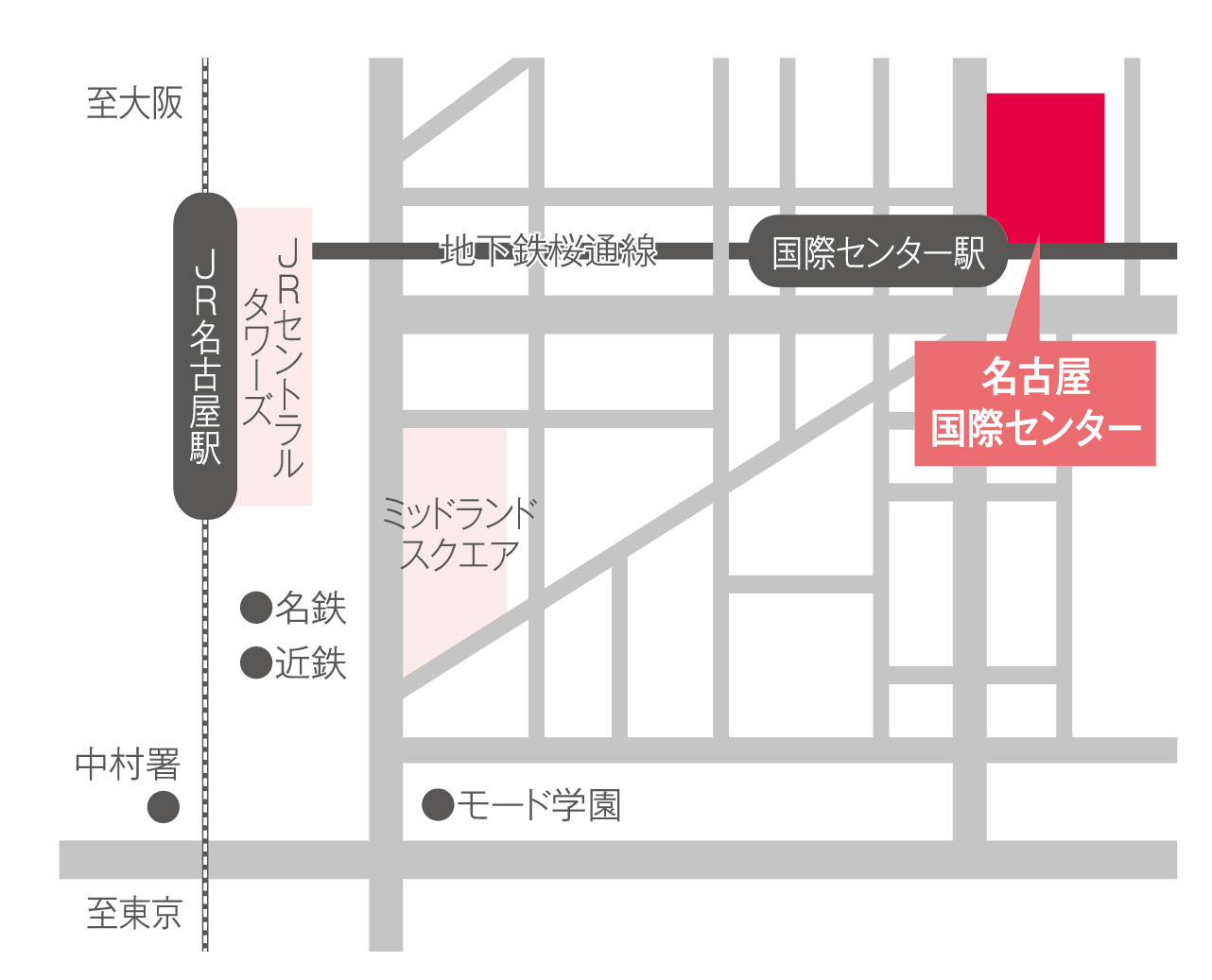 代替文字