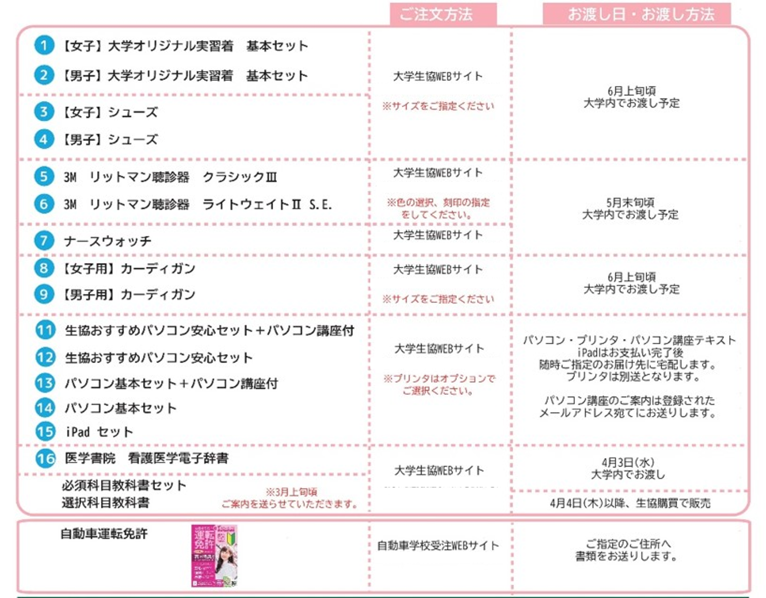 看護医学電子辞書13 まきこま 医学書院