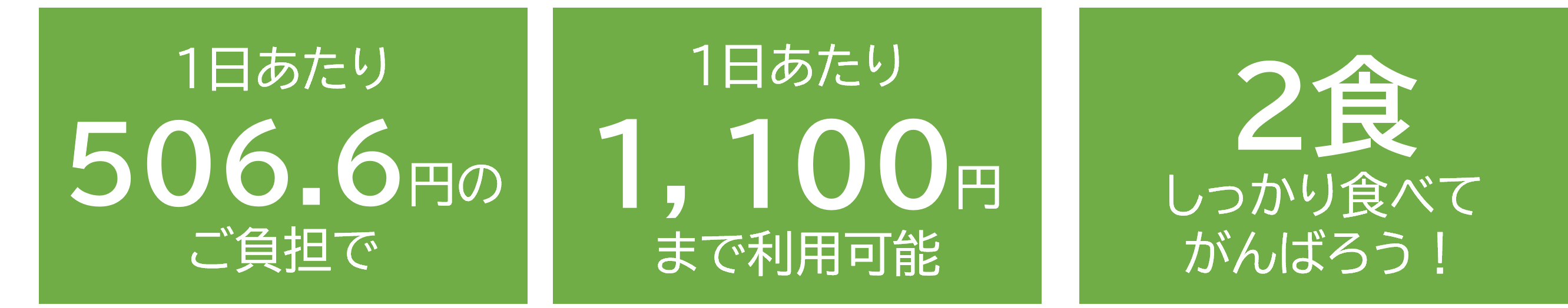 大学生協オリジナルマンション食事付プランは1日あたり506.6円のご負担で1100円まで利用可能。2食食べれる充実した食生活をサポートします。