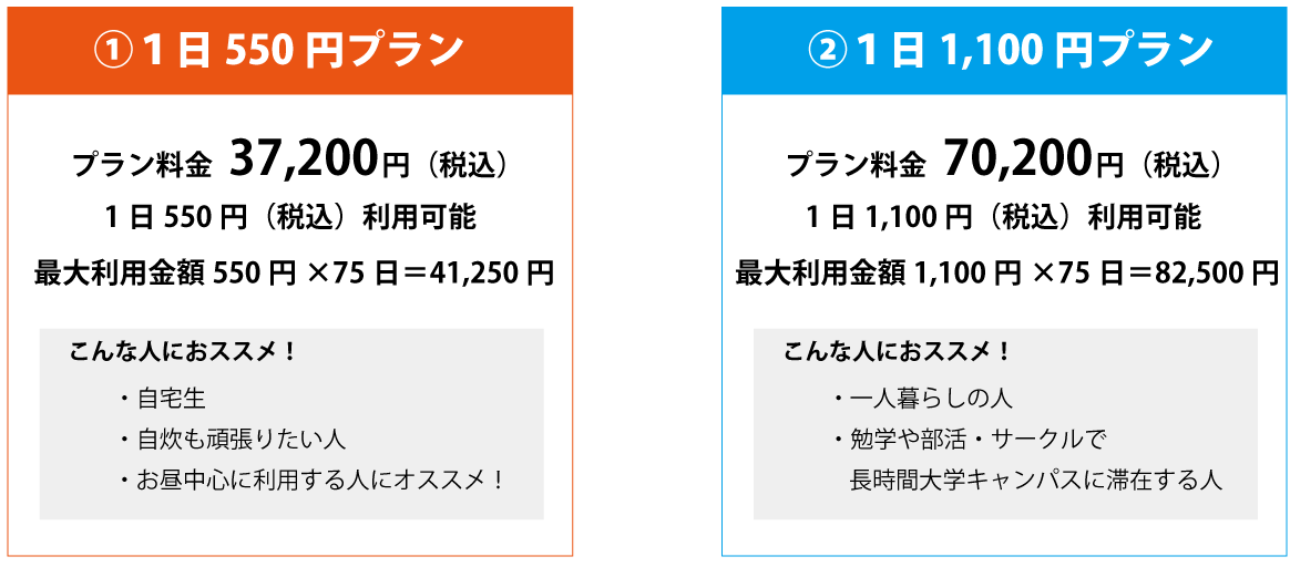 Step 4 食堂パスのご案内 受験生 新入生の方へ 静岡大学生活協同組合